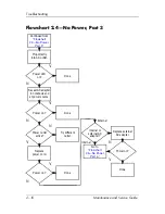 Предварительный просмотр 34 страницы HP Compaq NX9600 Maintenance And Service Manual