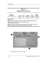 Предварительный просмотр 174 страницы HP Compaq NX9600 Maintenance And Service Manual