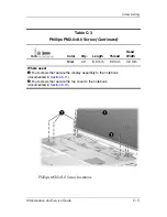 Предварительный просмотр 177 страницы HP Compaq NX9600 Maintenance And Service Manual