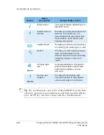 Preview for 18 page of HP Compaq Presario 1700 Series Setup Manual