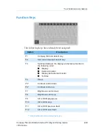 Preview for 19 page of HP Compaq Presario 1700 Series Setup Manual