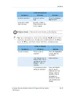 Preview for 132 page of HP Compaq Presario 1700 Series Setup Manual