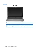 Предварительный просмотр 20 страницы HP Compaq Presario CQ32 Maintenance And Service Manual