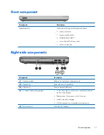 Предварительный просмотр 21 страницы HP Compaq Presario CQ32 Maintenance And Service Manual