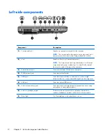 Предварительный просмотр 22 страницы HP Compaq Presario CQ32 Maintenance And Service Manual