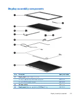 Предварительный просмотр 35 страницы HP Compaq Presario CQ32 Maintenance And Service Manual