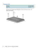 Предварительный просмотр 50 страницы HP Compaq Presario CQ32 Maintenance And Service Manual