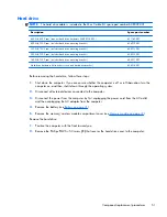 Предварительный просмотр 61 страницы HP Compaq Presario CQ32 Maintenance And Service Manual