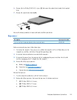 Предварительный просмотр 65 страницы HP Compaq Presario CQ32 Maintenance And Service Manual