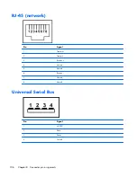 Предварительный просмотр 116 страницы HP Compaq Presario CQ32 Maintenance And Service Manual