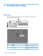 Preview for 24 page of HP Compaq Presario CQ43 Maintenance And Service Manual