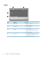 Предварительный просмотр 18 страницы HP Compaq Presario CQ57 Maintenance And Service Manual