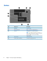 Предварительный просмотр 22 страницы HP Compaq Presario CQ57 Maintenance And Service Manual