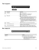 Предварительный просмотр 19 страницы HP Compaq Presario CQ60 Maintenance And Service Manual