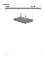 Предварительный просмотр 47 страницы HP Compaq Presario CQ60 Maintenance And Service Manual