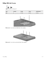 Предварительный просмотр 102 страницы HP Compaq Presario CQ60 Maintenance And Service Manual