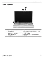 Preview for 21 page of HP Compaq Presario CQ61 Maintenance And Service Manual