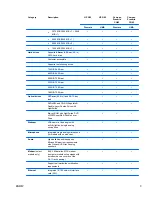 Preview for 13 page of HP Compaq Presario CQ62 Maintenance And Service Manual