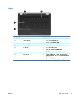 Предварительный просмотр 19 страницы HP Compaq Presario CQ62 Maintenance And Service Manual