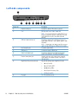 Предварительный просмотр 24 страницы HP Compaq Presario CQ62 Maintenance And Service Manual