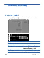 Предварительный просмотр 29 страницы HP Compaq Presario CQ62 Maintenance And Service Manual