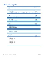 Preview for 42 page of HP Compaq Presario CQ62 Maintenance And Service Manual