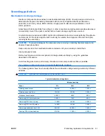 Preview for 51 page of HP Compaq Presario CQ62 Maintenance And Service Manual