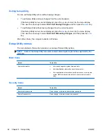 Предварительный просмотр 102 страницы HP Compaq Presario CQ62 Maintenance And Service Manual