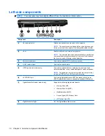 Preview for 24 page of HP Compaq Presario CQ71 Maintenance And Service Manual