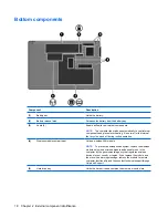 Preview for 26 page of HP Compaq Presario CQ71 Maintenance And Service Manual