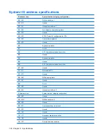 Preview for 108 page of HP Compaq Presario CQ71 Maintenance And Service Manual