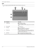 Preview for 16 page of HP Compaq Presario CQ72 Maintenance And Service Manual