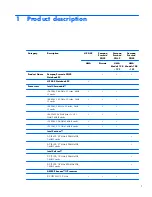 Preview for 9 page of HP COMPAQ PRESARIO  G42 Maintenance And Service Manual