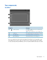 Preview for 17 page of HP COMPAQ PRESARIO  G42 Maintenance And Service Manual