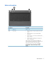 Preview for 19 page of HP COMPAQ PRESARIO  G42 Maintenance And Service Manual