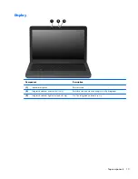 Preview for 21 page of HP COMPAQ PRESARIO  G42 Maintenance And Service Manual