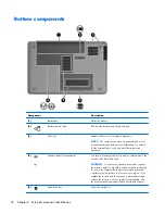 Preview for 24 page of HP COMPAQ PRESARIO  G42 Maintenance And Service Manual