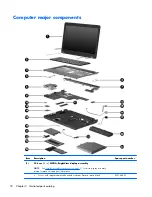 Preview for 28 page of HP COMPAQ PRESARIO  G42 Maintenance And Service Manual