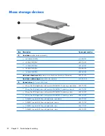 Preview for 38 page of HP COMPAQ PRESARIO  G42 Maintenance And Service Manual