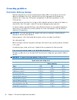 Preview for 48 page of HP COMPAQ PRESARIO  G42 Maintenance And Service Manual