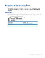 Preview for 51 page of HP COMPAQ PRESARIO  G42 Maintenance And Service Manual