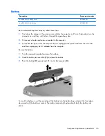 Preview for 53 page of HP COMPAQ PRESARIO  G42 Maintenance And Service Manual