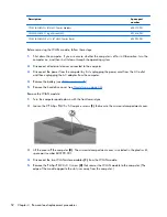 Preview for 60 page of HP COMPAQ PRESARIO  G42 Maintenance And Service Manual