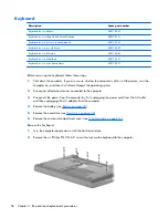 Preview for 64 page of HP COMPAQ PRESARIO  G42 Maintenance And Service Manual