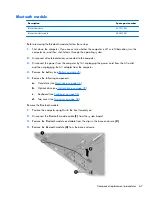 Preview for 75 page of HP COMPAQ PRESARIO  G42 Maintenance And Service Manual