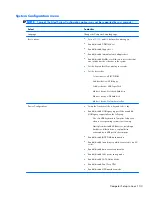 Preview for 111 page of HP COMPAQ PRESARIO  G42 Maintenance And Service Manual