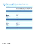 Preview for 116 page of HP COMPAQ PRESARIO  G42 Maintenance And Service Manual