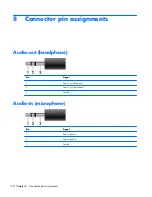 Preview for 126 page of HP COMPAQ PRESARIO  G42 Maintenance And Service Manual