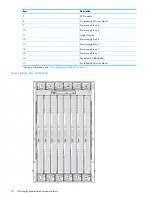 Preview for 10 page of HP Compaq Presario,Presario 2816 Service Manual