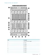 Preview for 13 page of HP Compaq Presario,Presario 2816 Service Manual